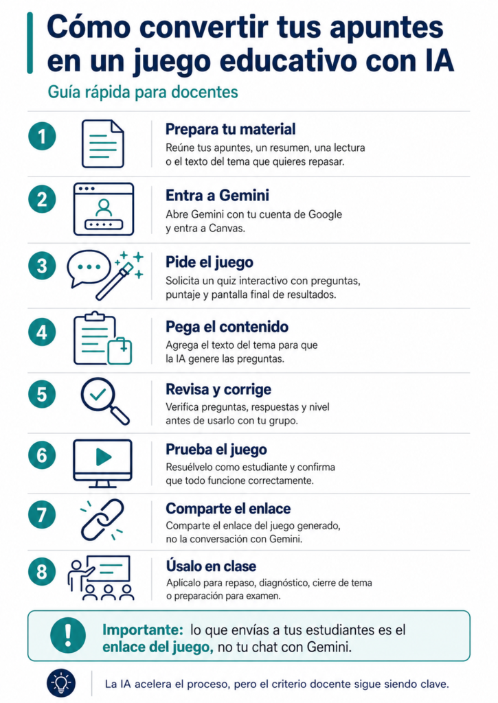resumen
